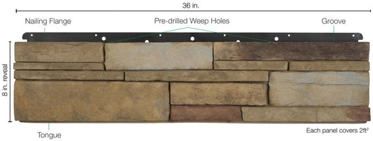 Versetta Stone - Ledgestone Terra Rosa Corner Panel